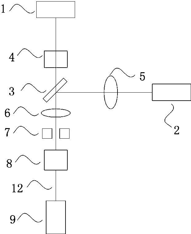 Laser multi-beam combining device and method thereof