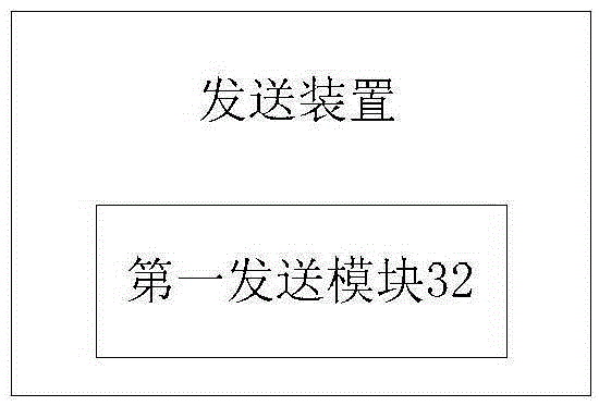 Sending method and device and receiving method and device for reference signal