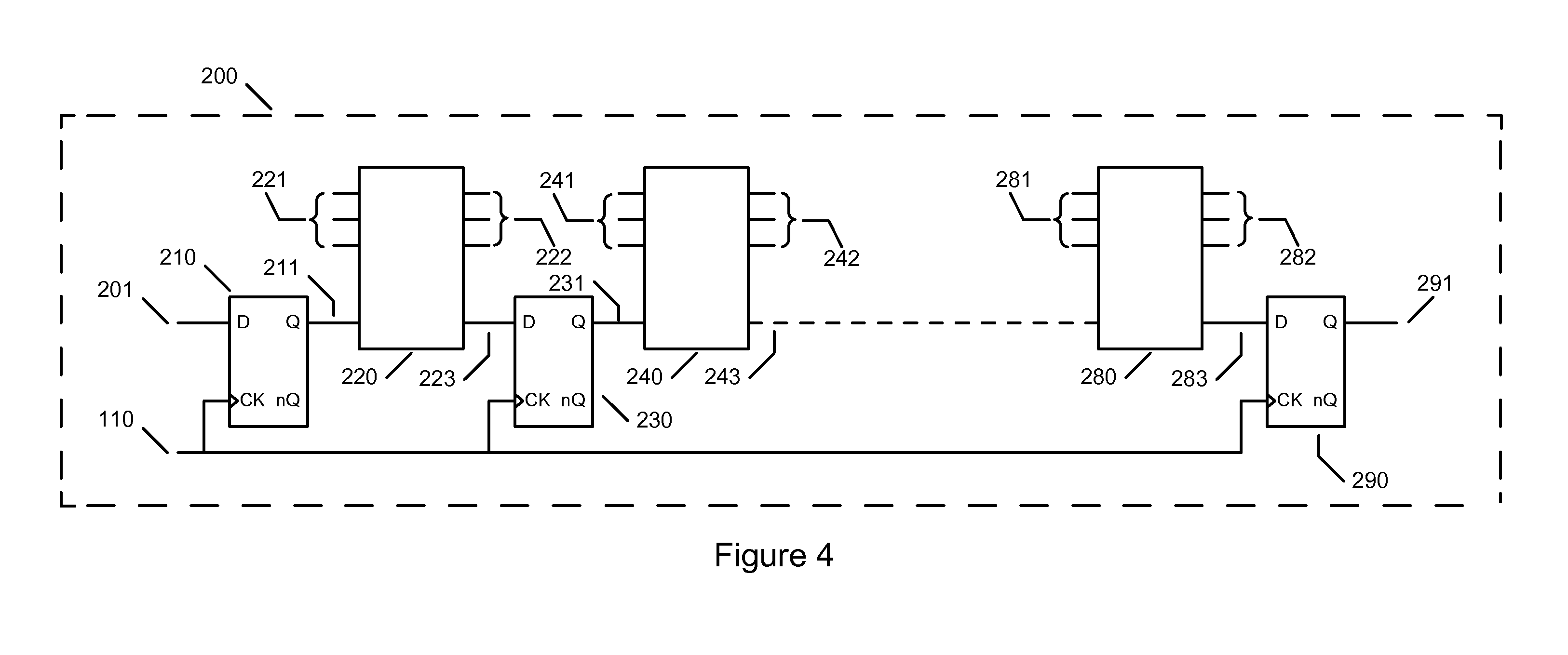 Logic system with resistance to side-channel attack by exhibiting a closed clock-data eye diagram