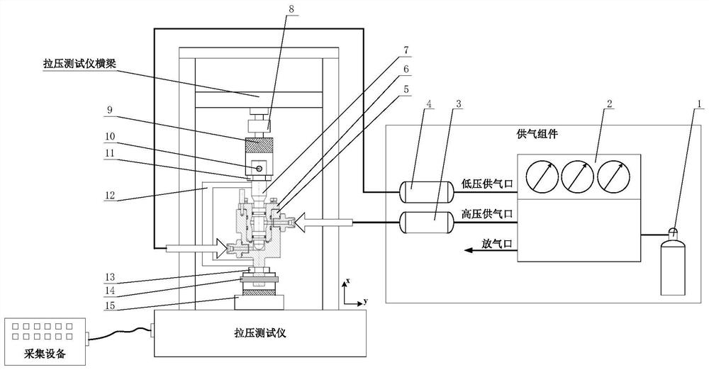 A test system for friction and slip characteristics of o-ring under pressure