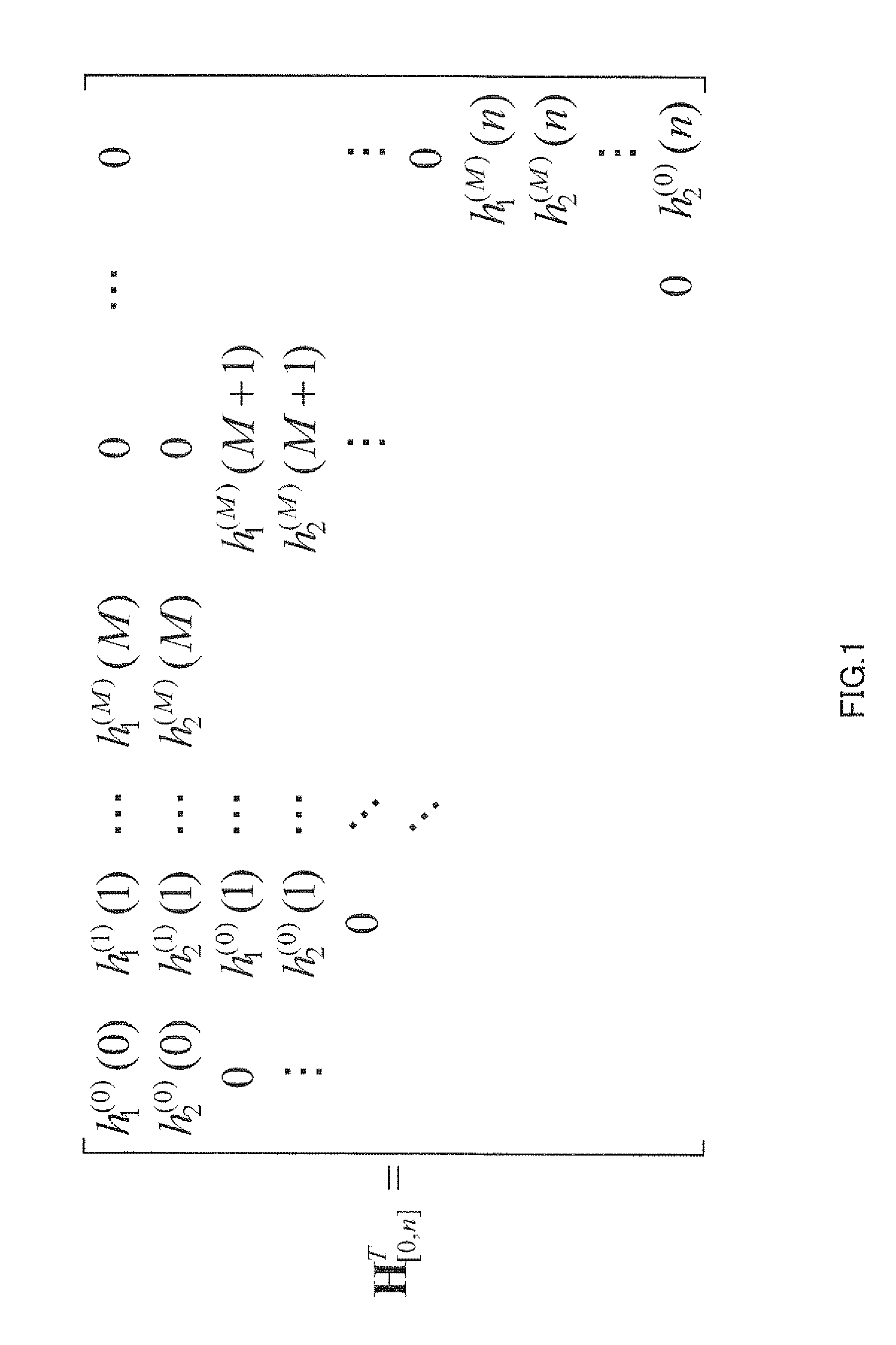 Low-density parity check convolution code (ldpc-cc) encoder and ldpc-cc decoder