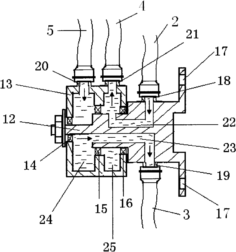 Automobile brake drum automatic circulation cooling system and control method