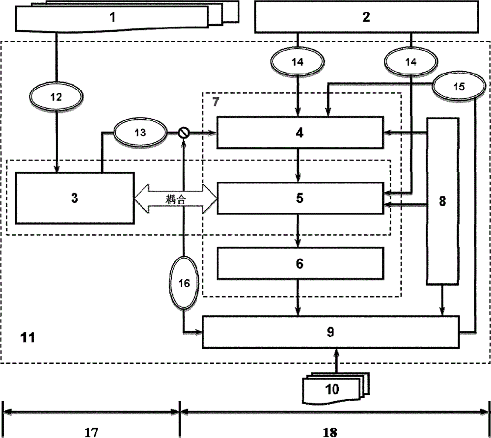 Method for forecasting and warning accident consequence of major hazard installation by combining with real-time meteorological information