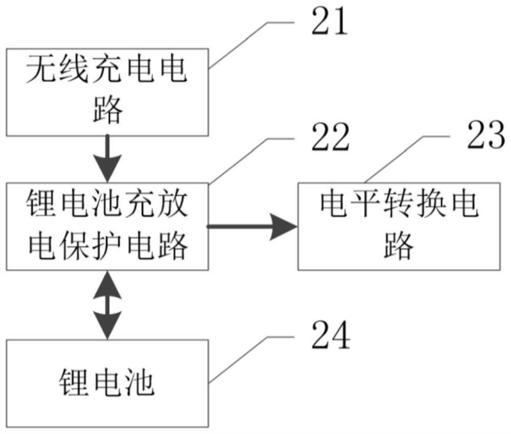 An intelligent digital display torque wrench circuit control system and control method