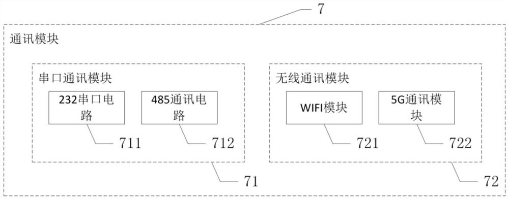 An intelligent digital display torque wrench circuit control system and control method