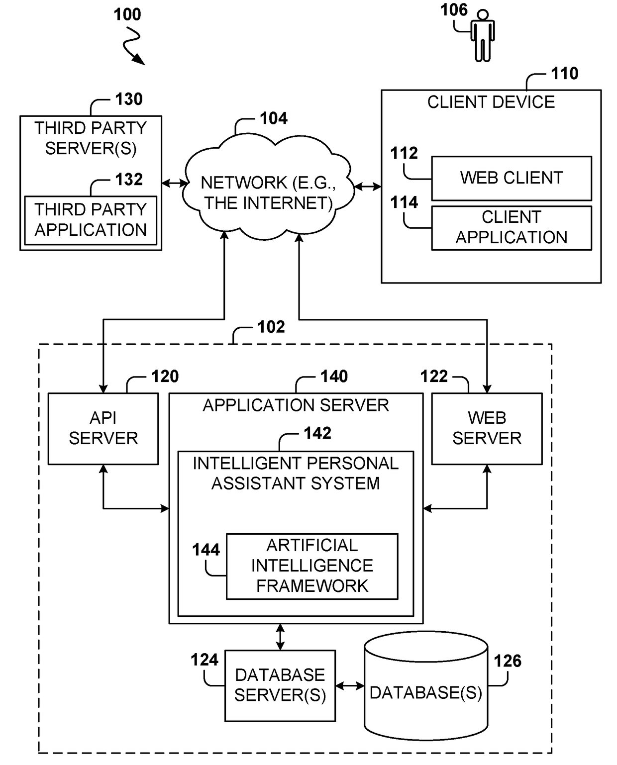 Enhancing user queries using implicit indicators