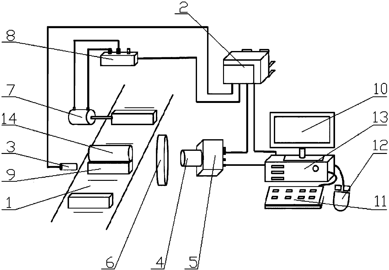 System for automatically detecting flaws of dialysis tube