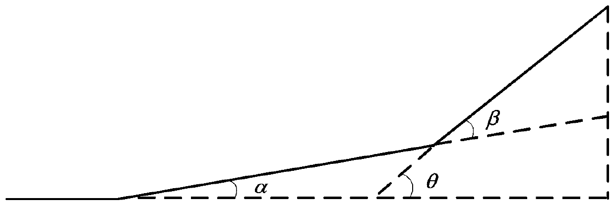 Road slope real-time estimation method for automobile