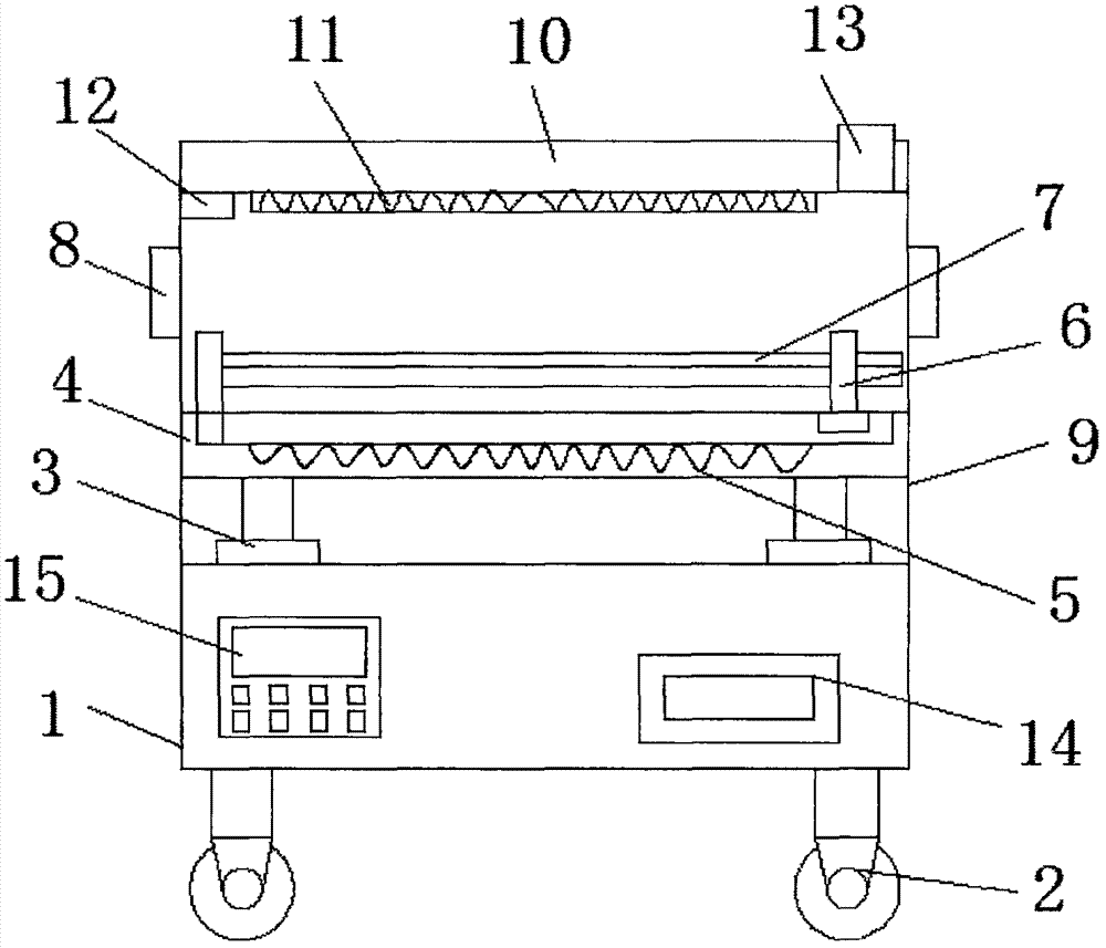 Obstetrical multifunctional infant incubator