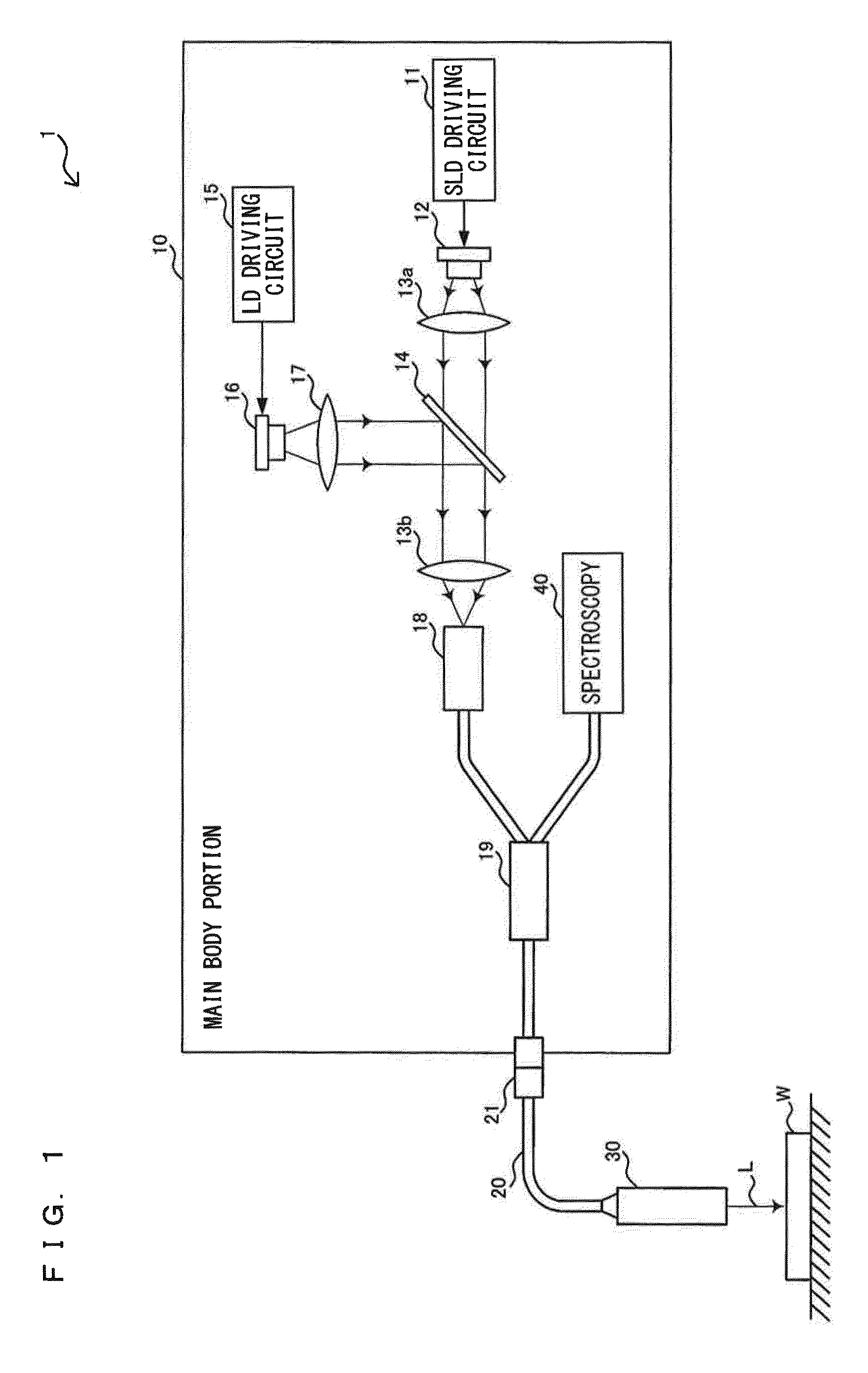 Optical displacement gage