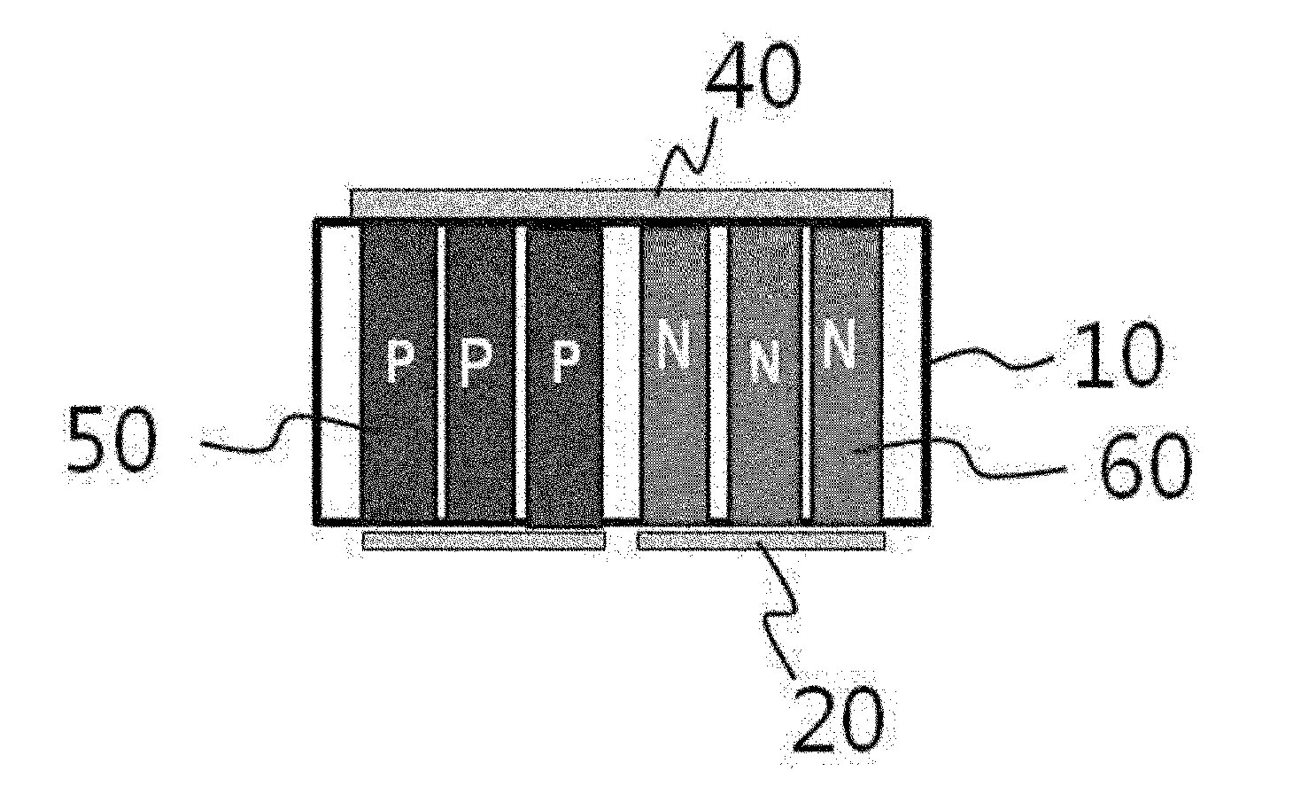 Thermochemical gas sensor using chalcogenide-based nanowires and method for manufacturing the same