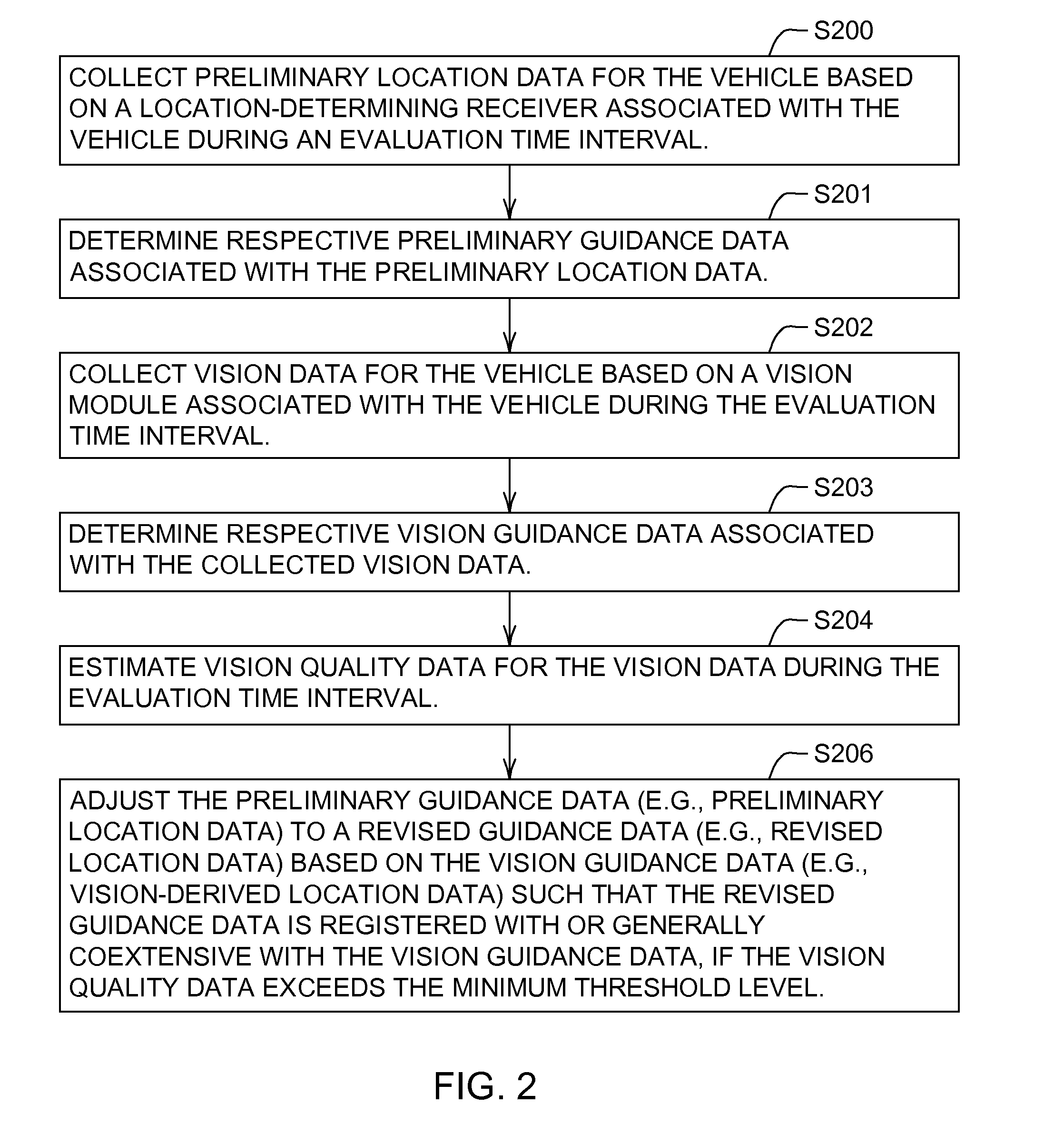 Method and system for guiding a vehicle with vision-based adjustment