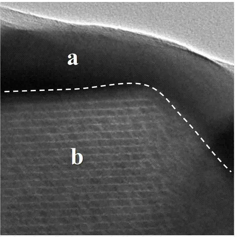 Lithium-sulfur battery cathode material capable of restricting polysulfide dissolution, electrode slice and battery