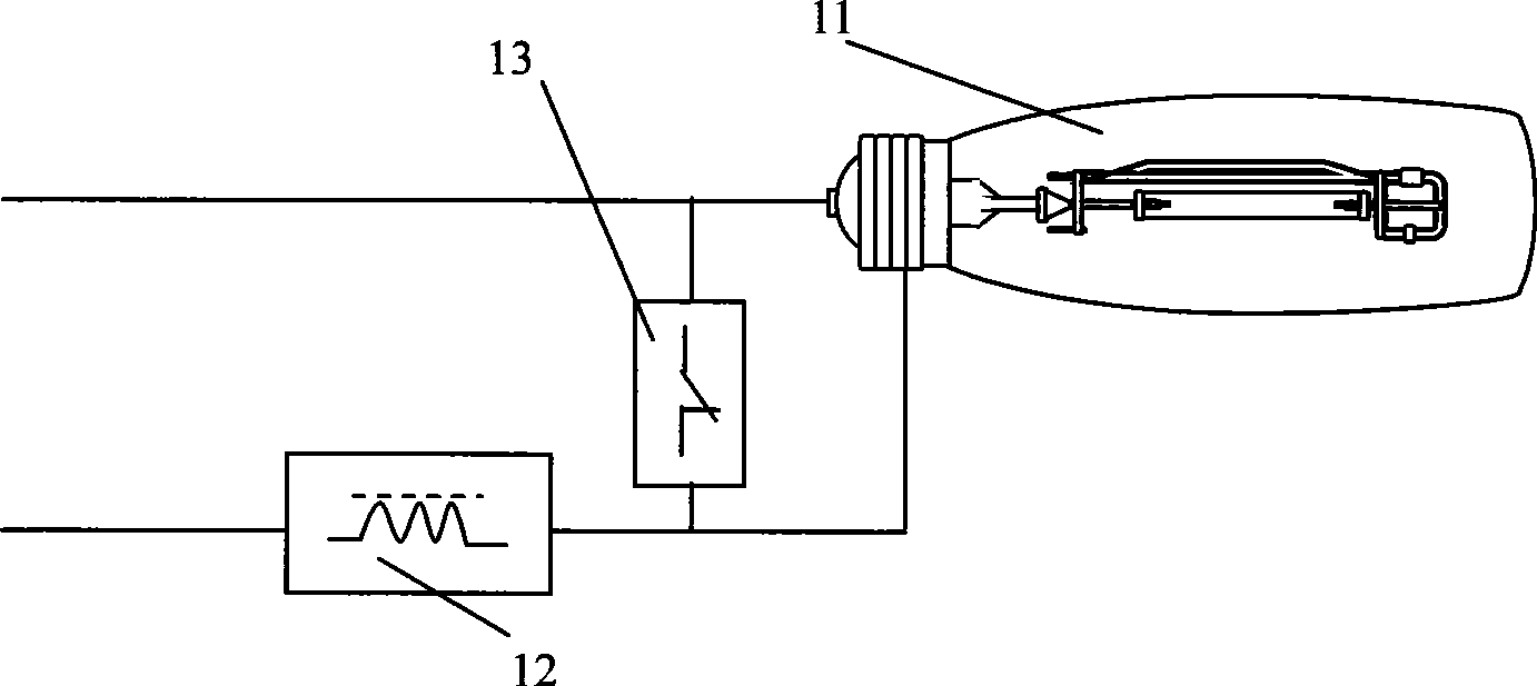 Intelligent electricity-saving optimal control system