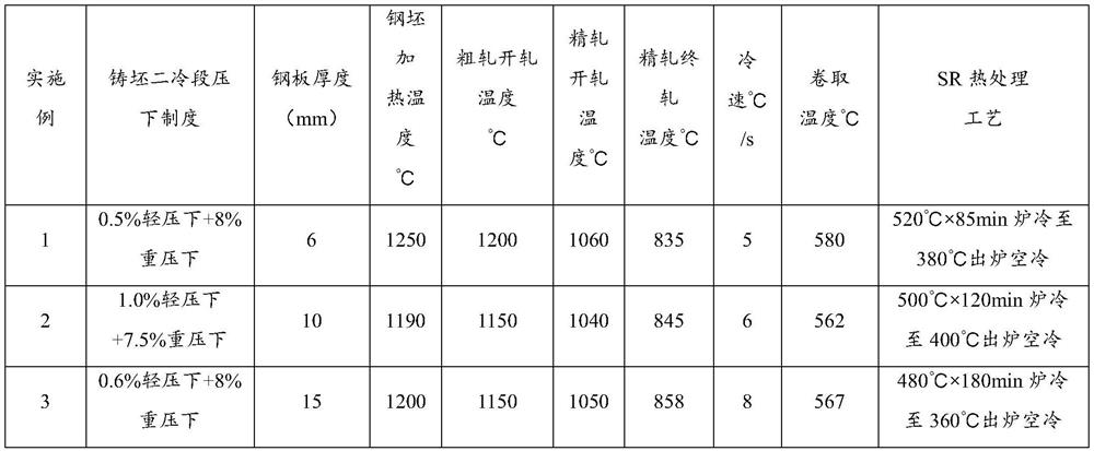 Low-internal-stress steel for bridge structure and production method of low-internal-stress steel