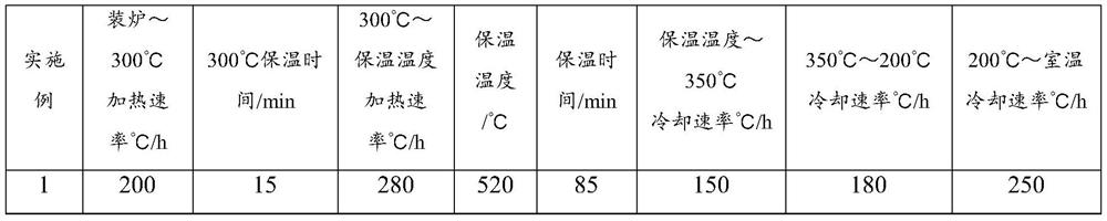 Low-internal-stress steel for bridge structure and production method of low-internal-stress steel