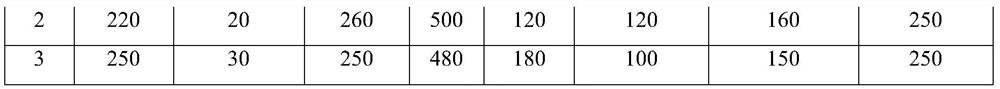 Low-internal-stress steel for bridge structure and production method of low-internal-stress steel