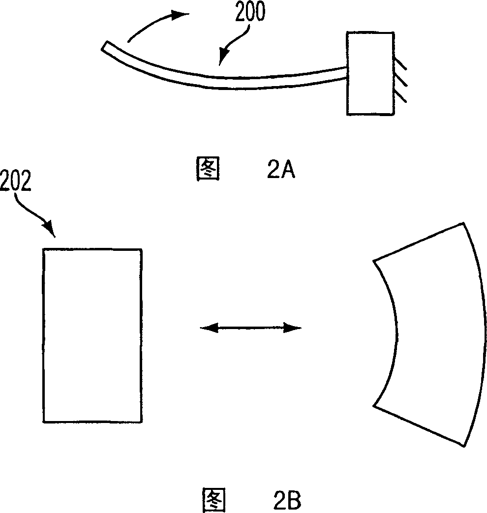 Haptic devices using electroactive polymers