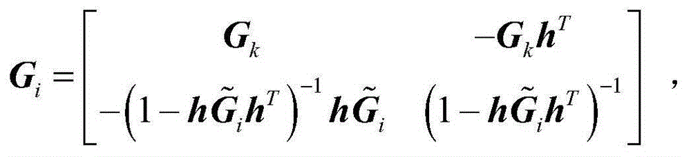 Global satellite navigation system receiver constellation optimal selection method