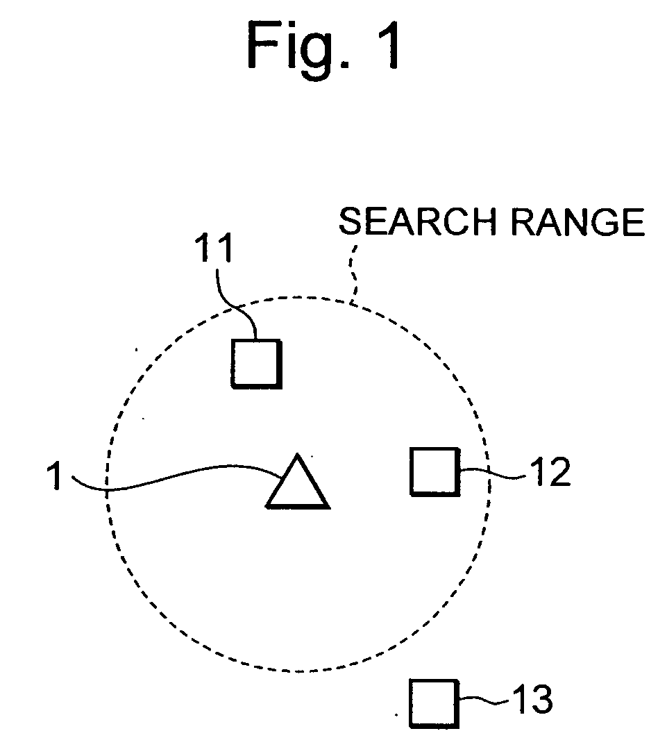 Communications device and method, recording medium, and program