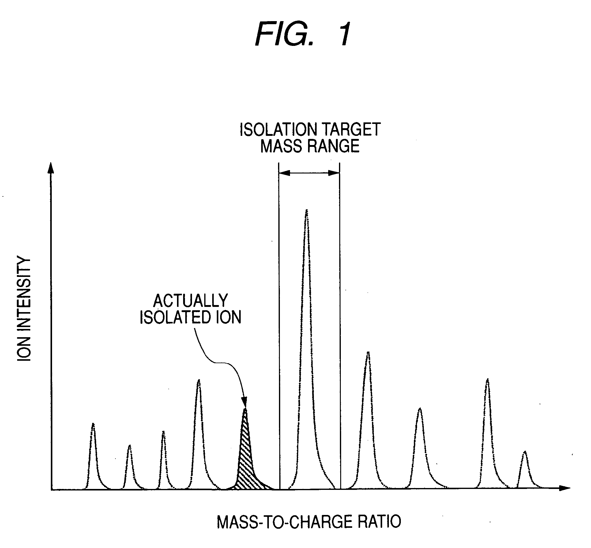 Mass spectrometer