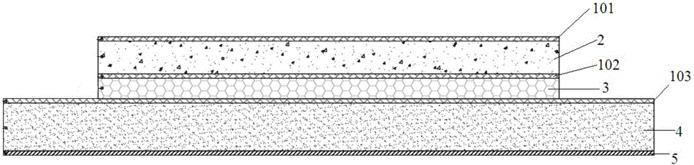 Isolation blanket for ecological restoration of metal waste storage yard