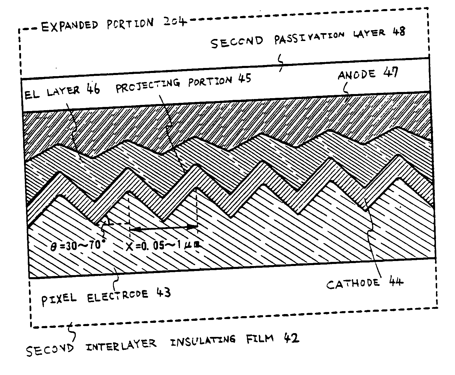 EL display device and manufacturing method thereof