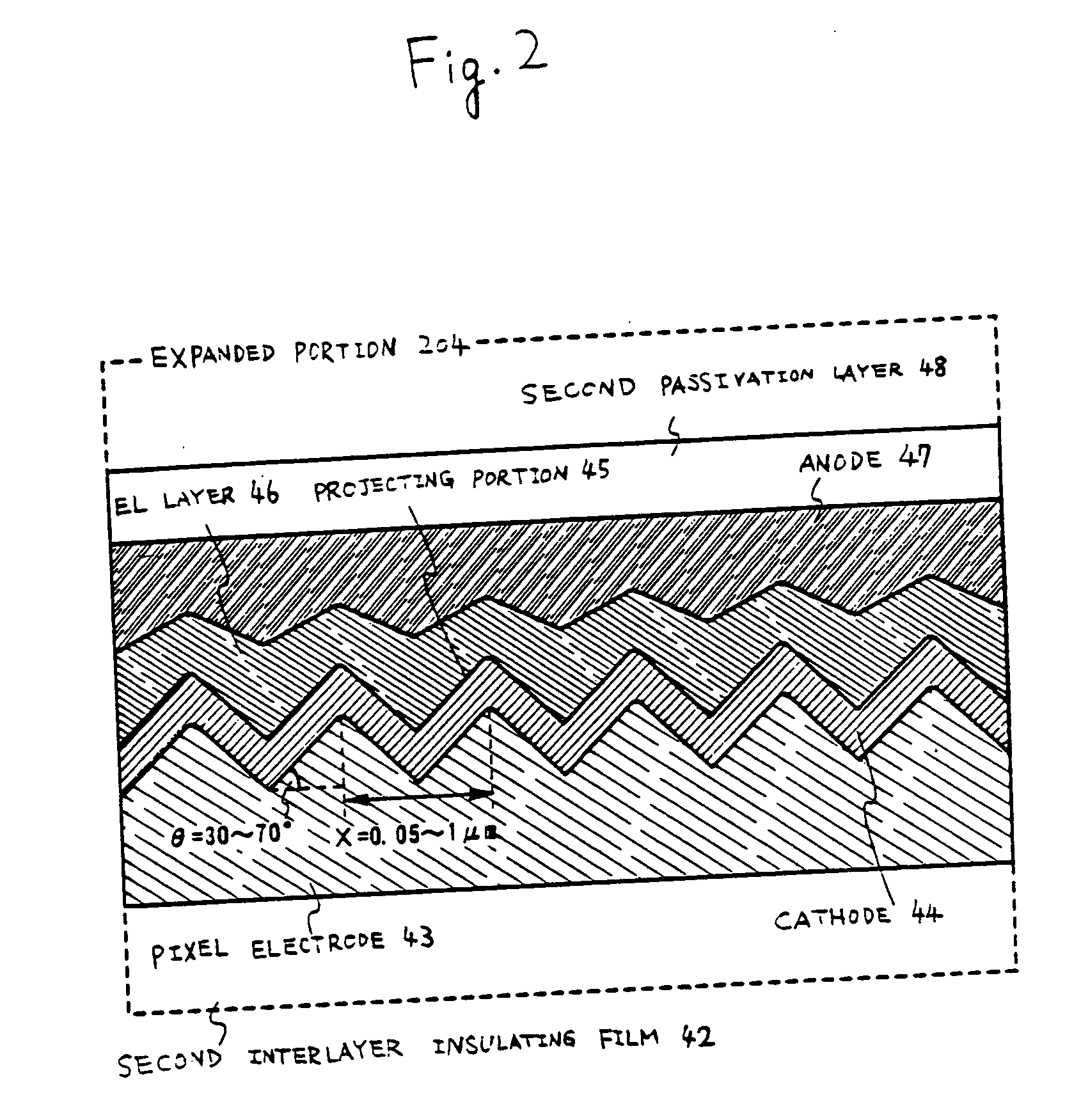 EL display device and manufacturing method thereof