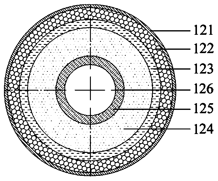 Molecular resonance smoking set for low-temperature cigarette