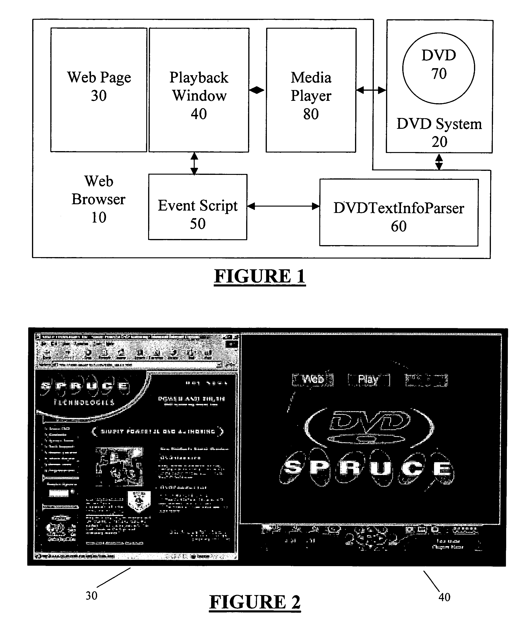 Convergence-enabled DVD and web system