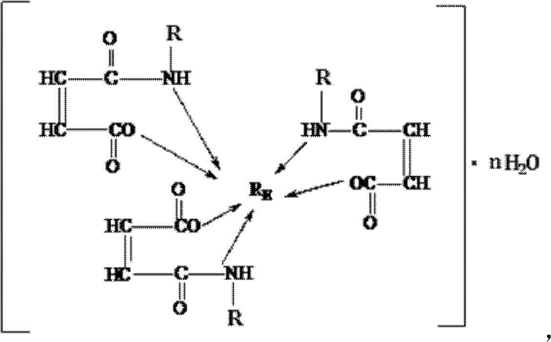 Rare earth complex and its preparation method and use