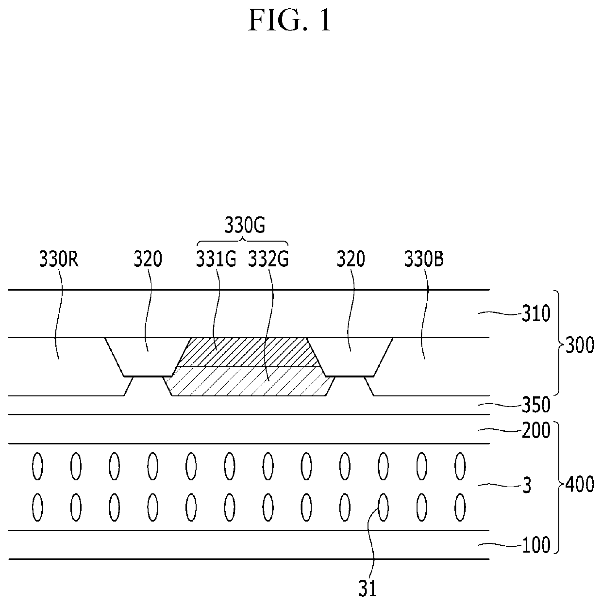 Color conversion panel and display device including the same