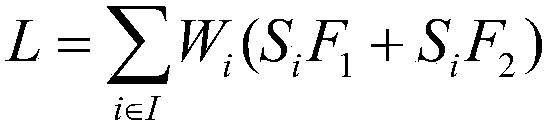 A modeling method and system for evaluating aggregation frequency modulation performance of a distributed energy storage system