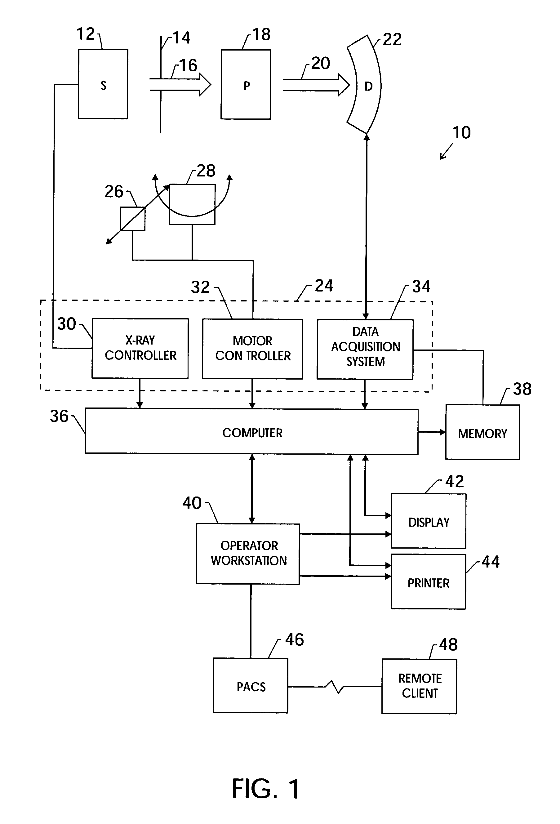 Method and apparatus for correcting motion in image reconstruction