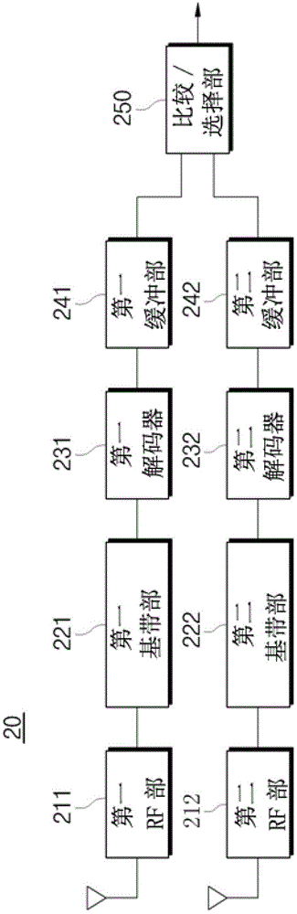 Digital broadcasting receiving terminal and digital multimedia broadcasting providing method