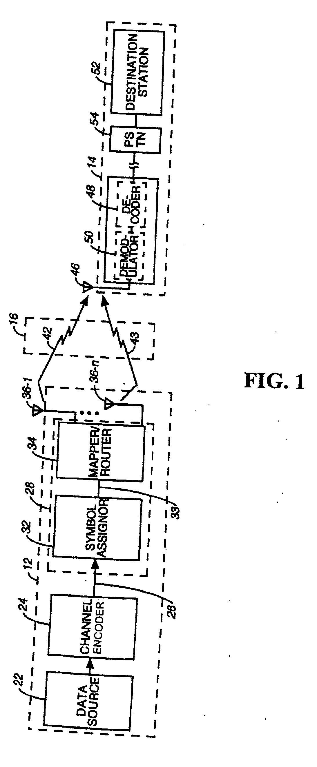 Method and apparatus for constructing MIMO constellations that preserve their geometric shape in fading channels