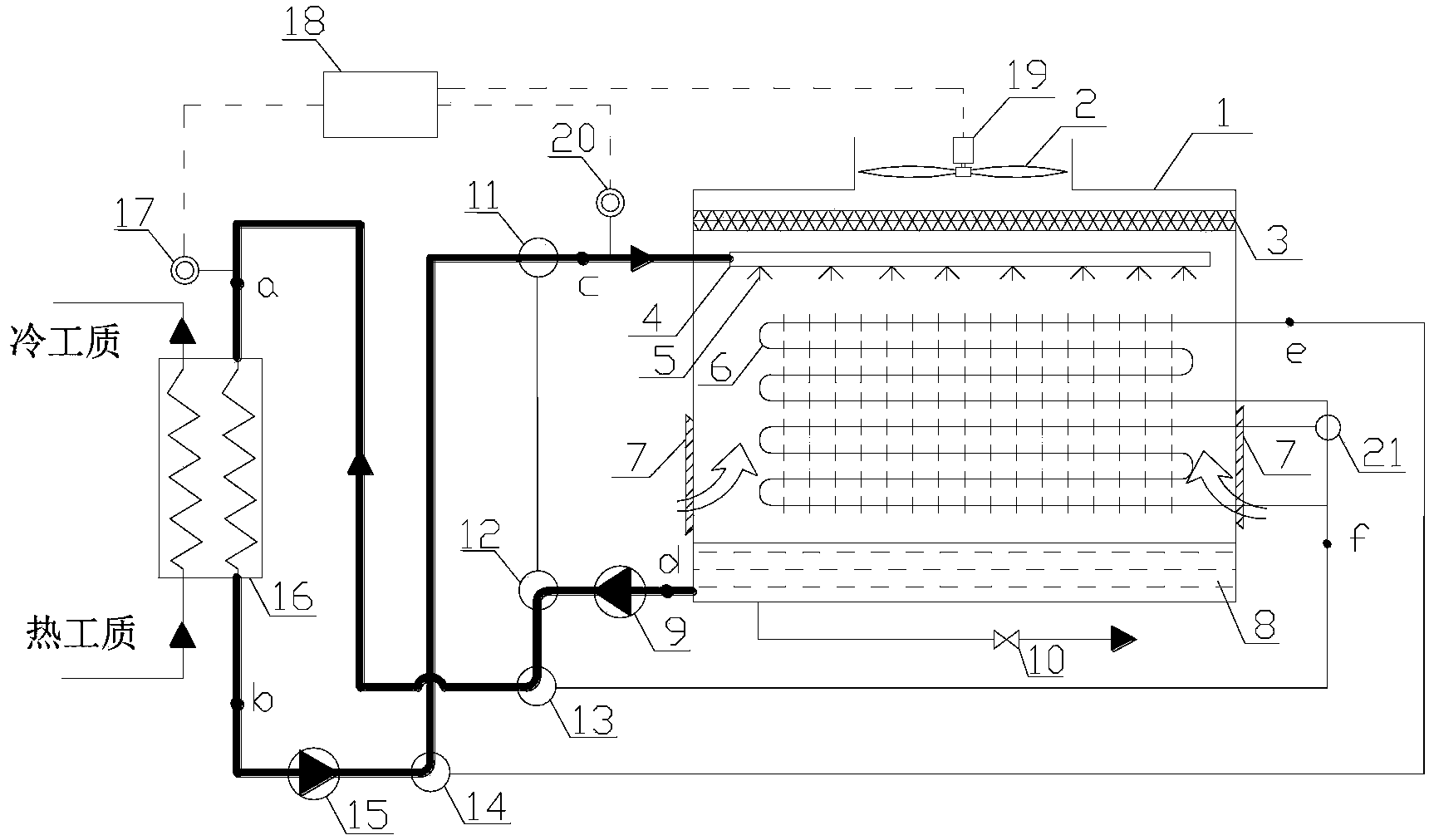 Temperature-controllable dry and wet-open and closed integrated cooling tower system