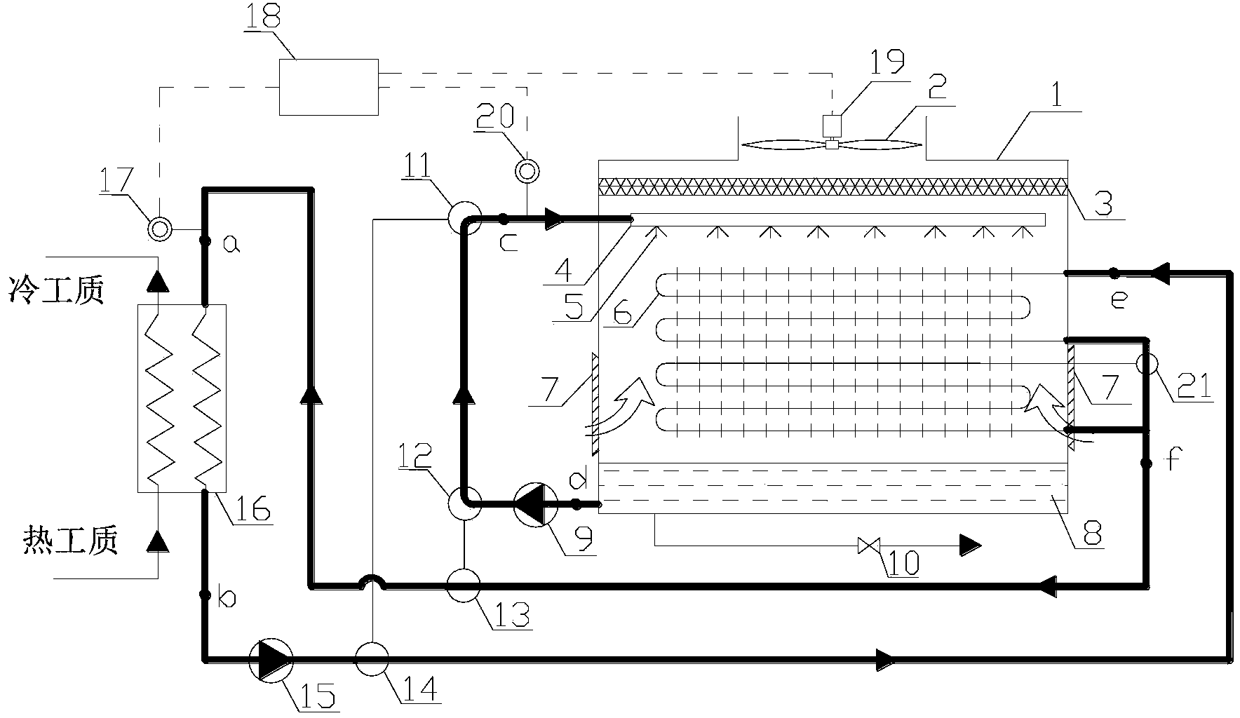 Temperature-controllable dry and wet-open and closed integrated cooling tower system