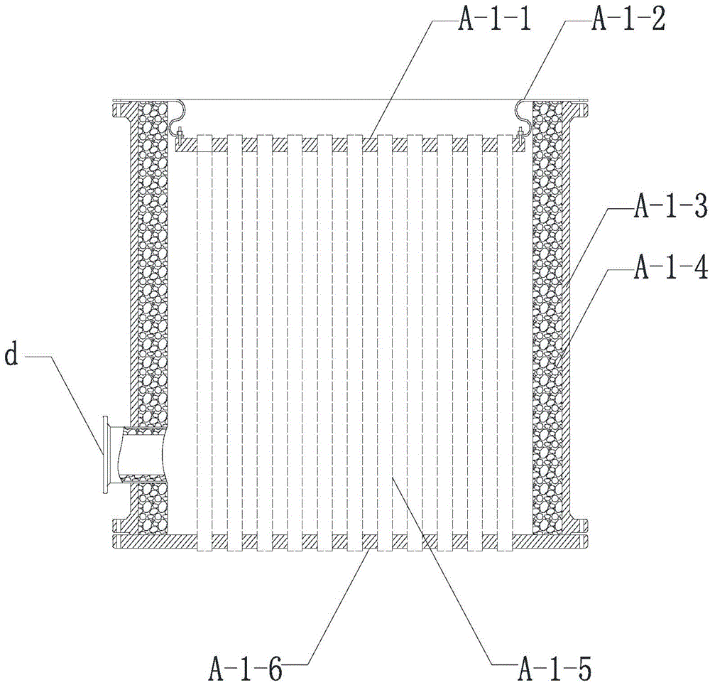 Self-cleaning high-temperature oil gas filter dust-removal process device and method