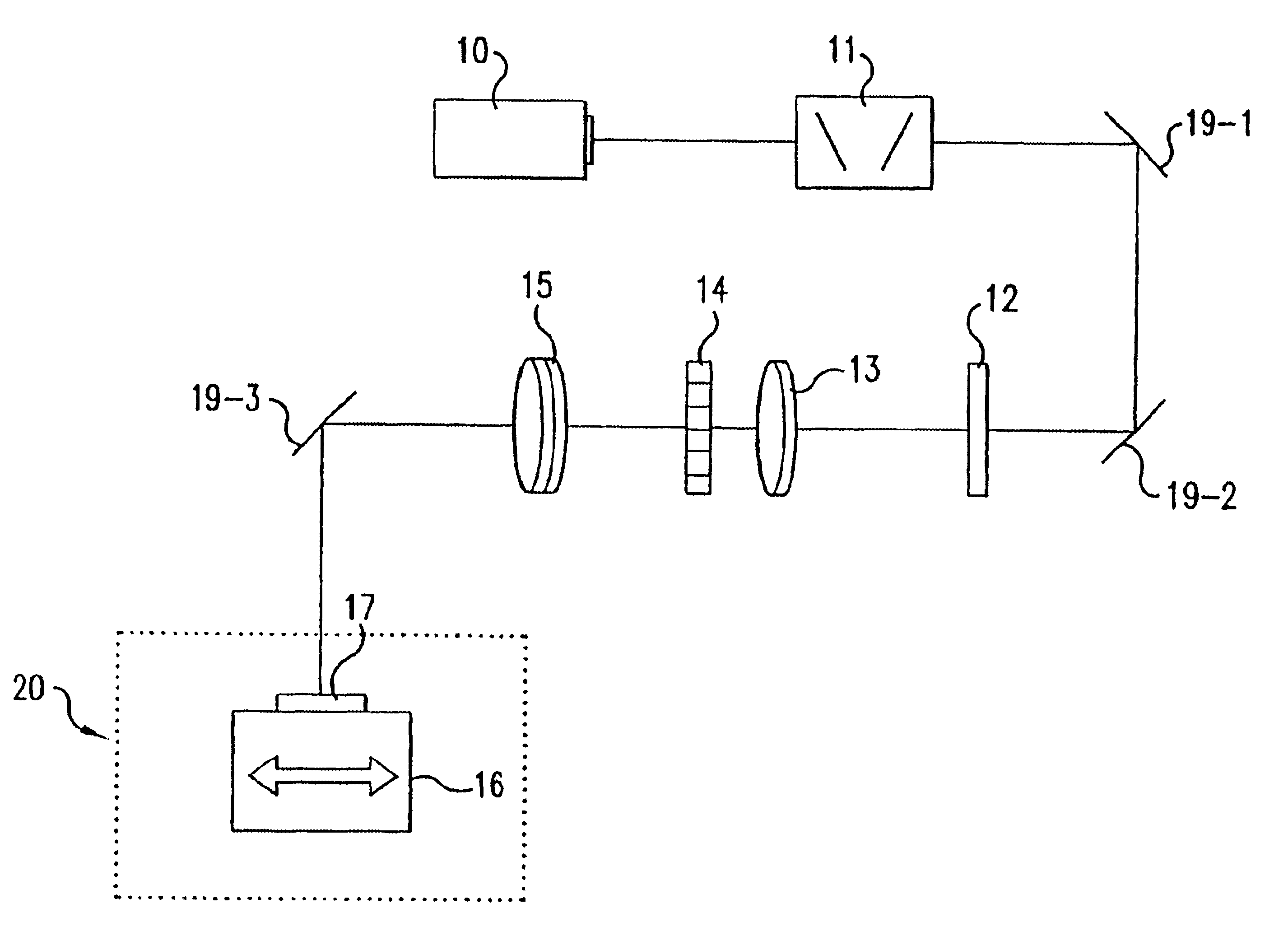 Laser annealing apparatus