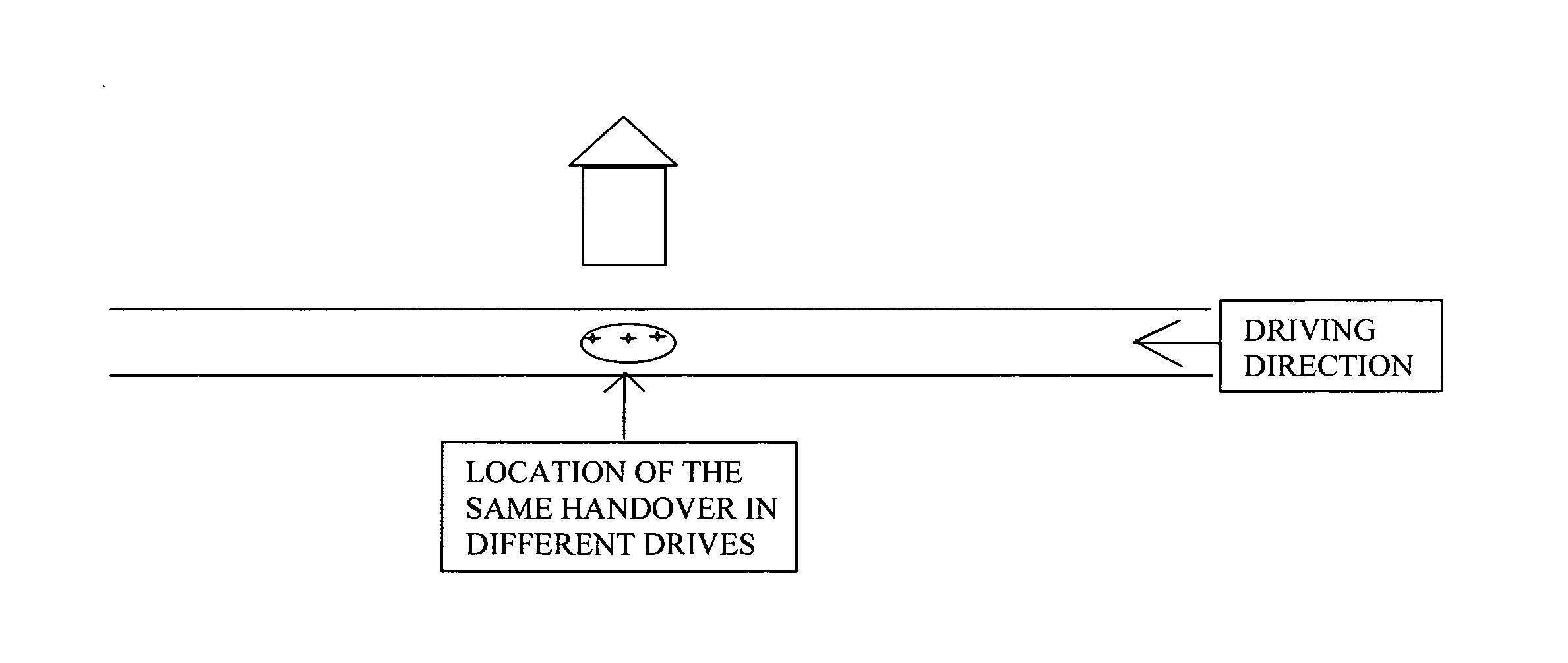 Method for measuring road traffic load based on analyzing cellular communications