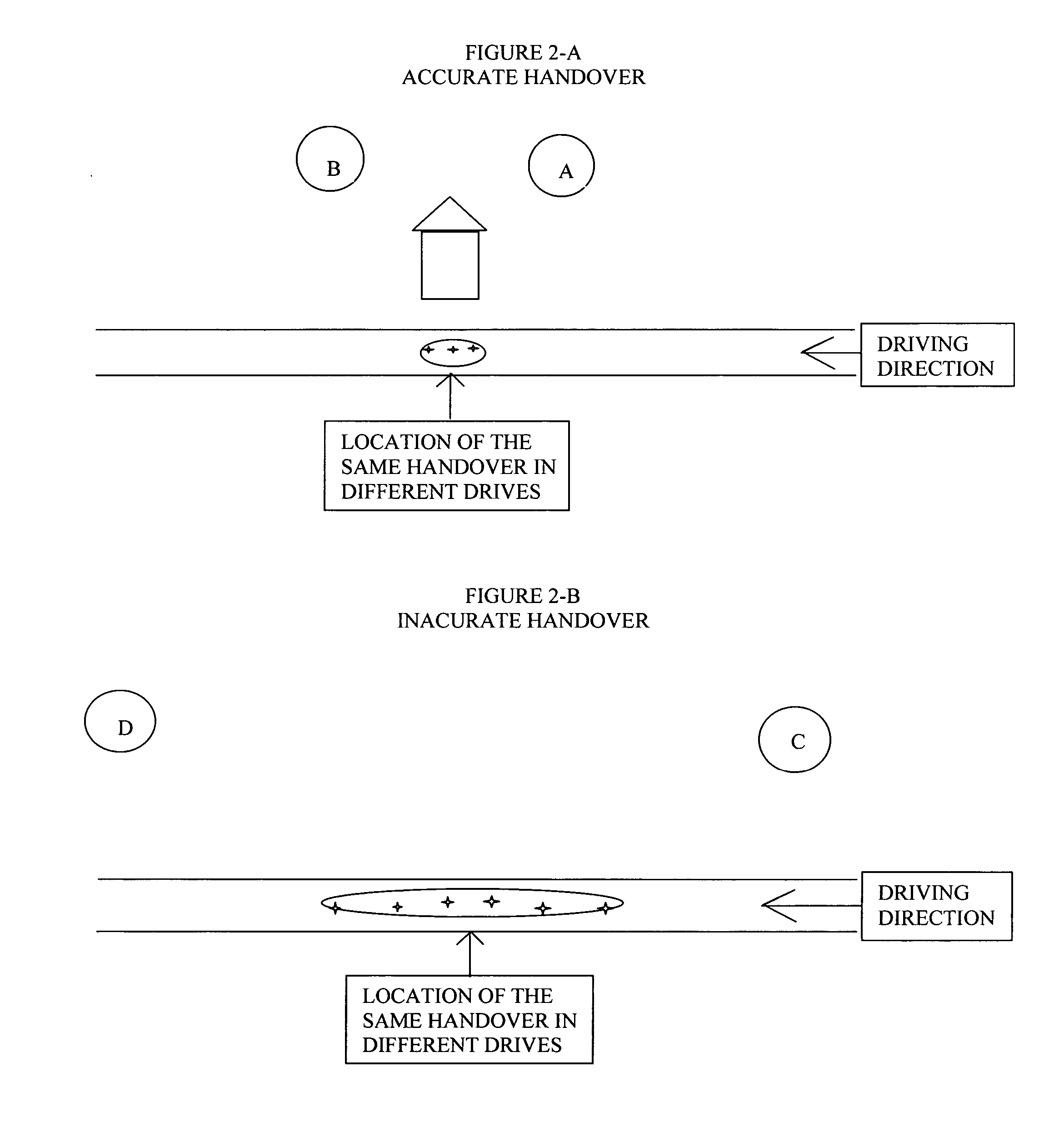 Method for measuring road traffic load based on analyzing cellular communications