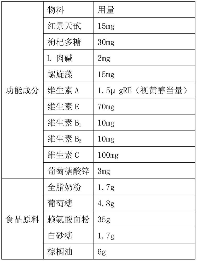 Plateau life-saving functional food and preparation method thereof