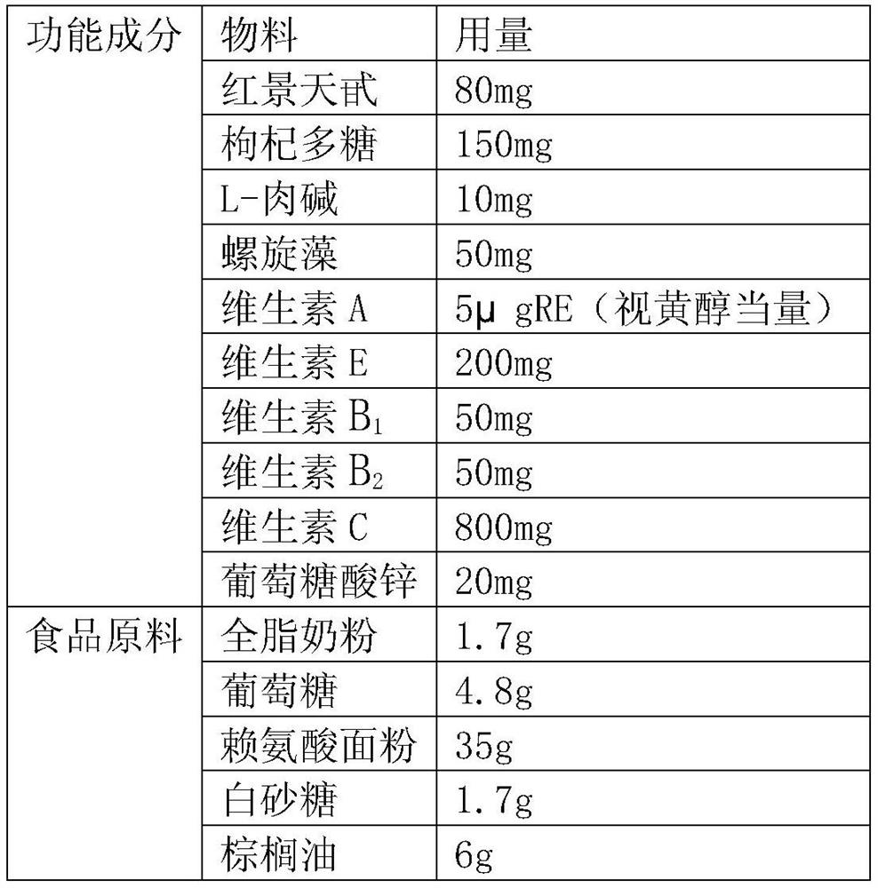 Plateau life-saving functional food and preparation method thereof