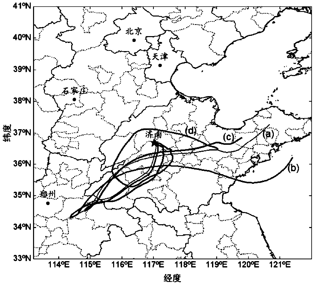 Regional ozone pollution tracing system based on Lagrange trajectory mode and chemical box mode