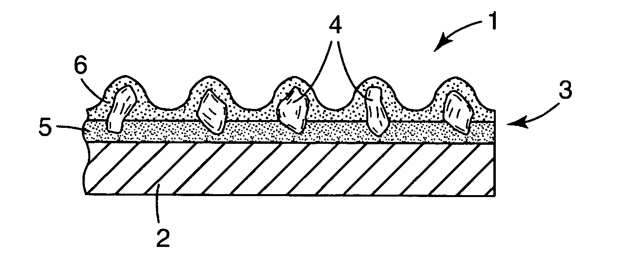 Composite particle comprising an abrasive grit