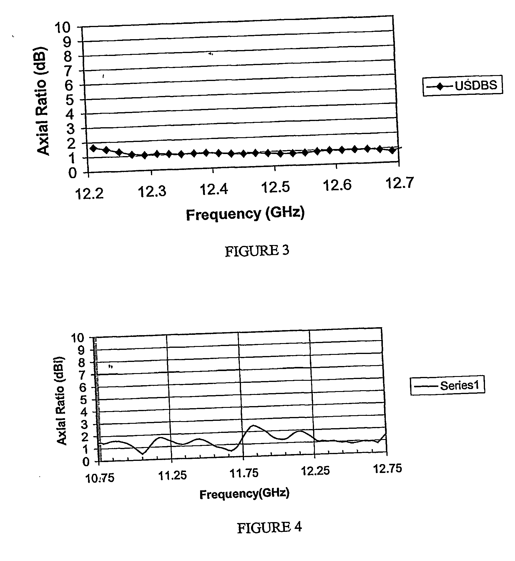 Two-layer wide-band meander-line polarizer