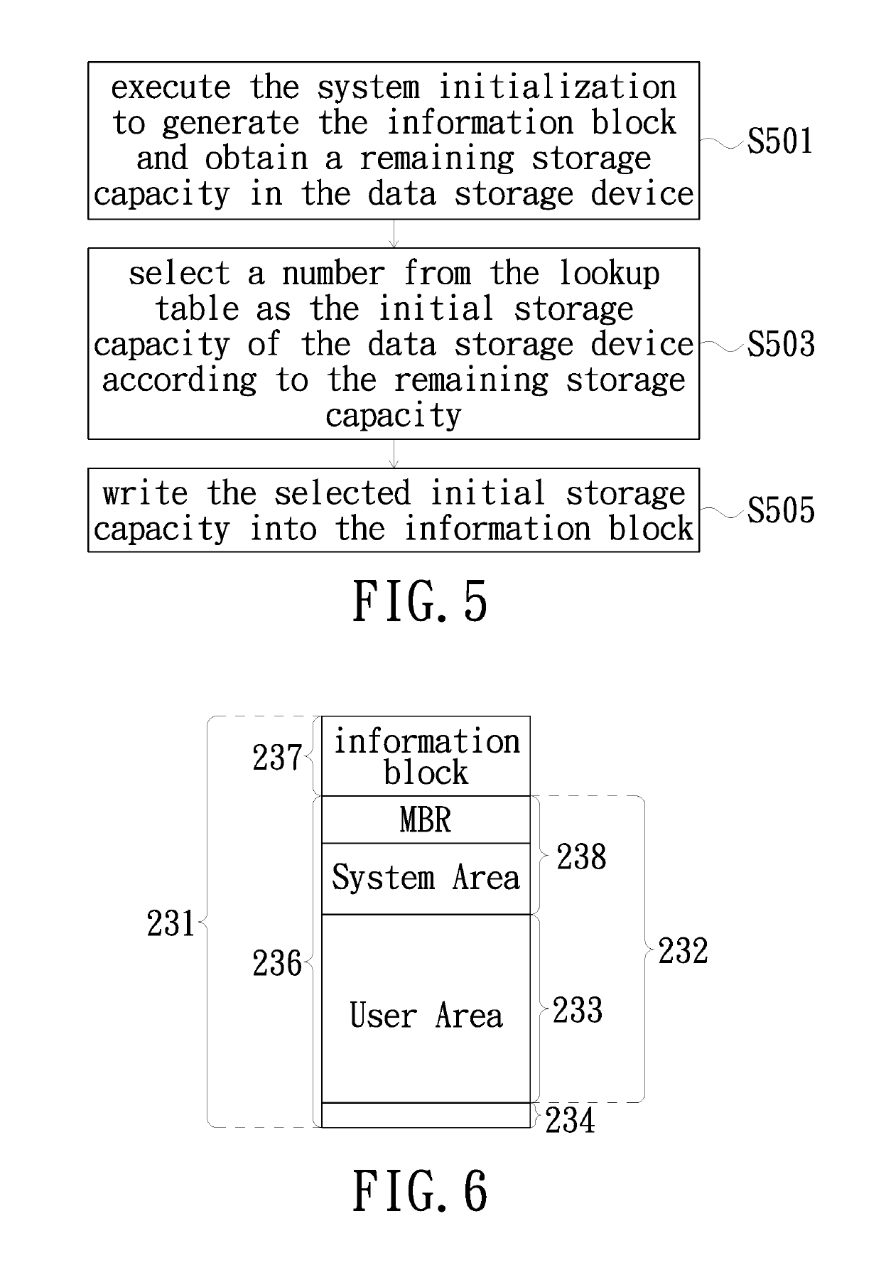 Page aligning method and lookup table generating method of data storage device