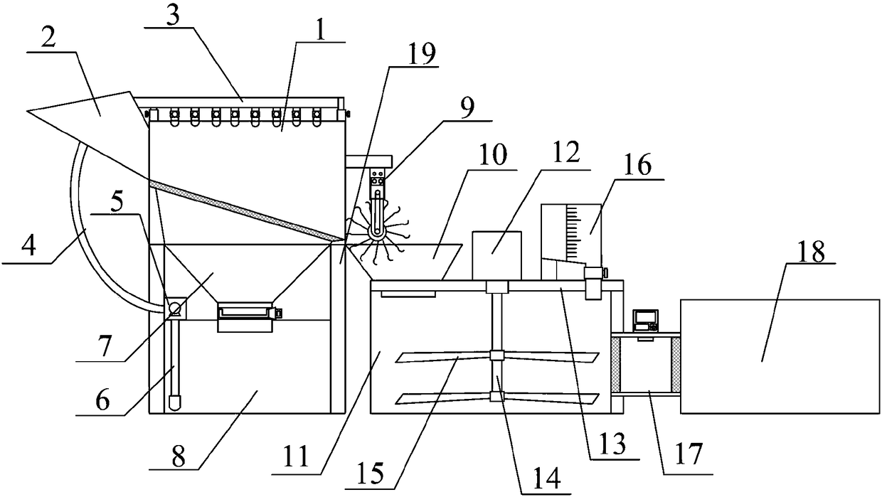 Multifunctional papermaking pulping system