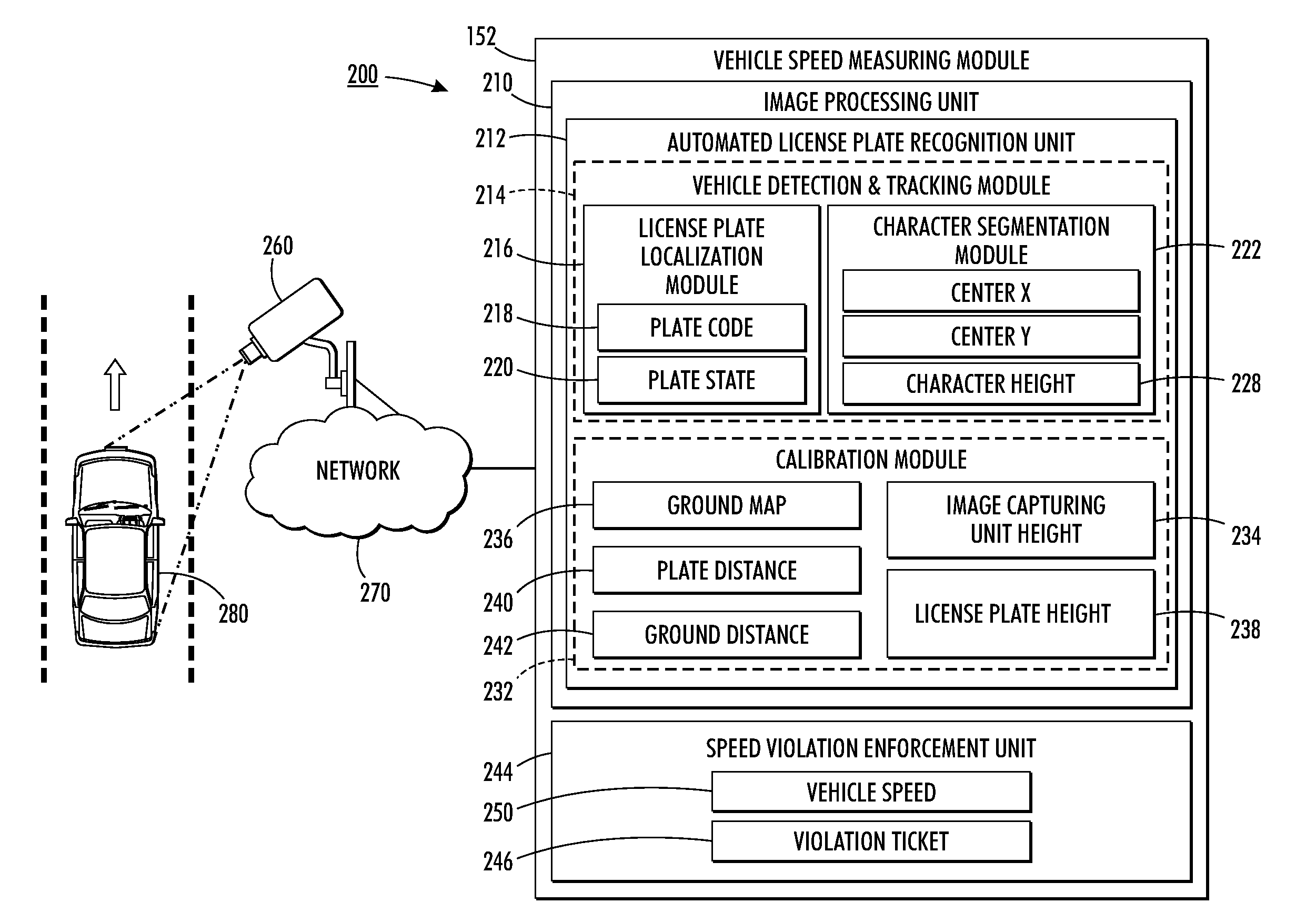 Vehicle speed measurement method and system utilizing a single image capturing unit